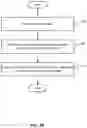 Fig. 09 - CONTENT DELIVERY OPTIMIZATION