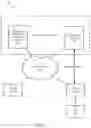 Fig. 02 - Customer contact management in association with provisioning products through a provider network of an enterprise