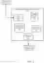 Fig. 03 - Customer contact management in association with provisioning products through a provider network of an enterprise