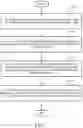 Fig. 08 - Customer contact management in association with provisioning products through a provider network of an enterprise