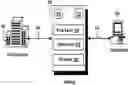 Fig. 01 - System and Method for Dynamically Determining Quantity for Risk management