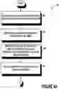 Fig. 05 - System and Method for Dynamically Determining Quantity for Risk management