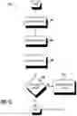 Fig. 15 - System and Method for Dynamically Determining Quantity for Risk management
