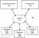 Fig. 01 - DISTRIBUTED LEDGER WITH JOINT CLAIMS ON TOKENS