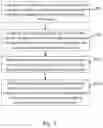 Fig. 02 - MAPPING METHOD, ELECTRONIC DEVICE AND READABLE STORAGE MEDIUM