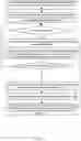 Fig. 03 - Reader bias based locking technique enabling high read concurrency for read-mostly workloads