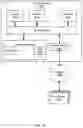 Fig. 13 - Reader bias based locking technique enabling high read concurrency for read-mostly workloads