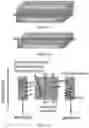 Fig. 06 - Charge or electricity generating devices and methods of making and use thereof