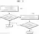 Fig. 06 - APPARATUS FOR TREATING SUBSTRATE AND METHOD FOR TREATING SUBSTRATE