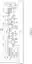 Fig. 06 - Layout pattern of static random access memory