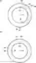 Fig. 04 - Rotary Transmission System Using a Waveguide