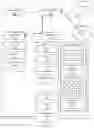 Fig. 04 - Systems utilizing integrated roofing accessories for controlling directions of communications and methods of use thereof