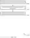Fig. 14 - HARQ TYPE CONFIGURATION FOR SIDELINK AND DOWNLINK COMMUNICATIONS