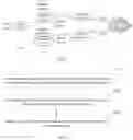 Fig. 02 - COMMUNICATION METHOD, AND COMMUNICATIONS APPARATUS, DEVICE, AND SYSTEM