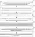 Fig. 01 - Method and system for analyzing virtual network health, and network device