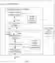 Fig. 07 - Method and system for analyzing virtual network health, and network device