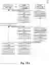 Fig. 22 - Systems and methods for hybrid blockchain control