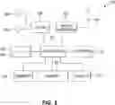 Fig. 02 - High level syntax and carriage for compressed representation of neural networks