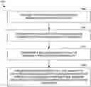 Fig. 01 - System and methods for dynamic synchronization signal block periodicity modifications