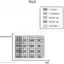 Fig. 08 - TERMINAL, BASE STATION, AND COMMUNICATION METHOD