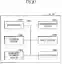 Fig. 20 - TERMINAL, BASE STATION, AND COMMUNICATION METHOD