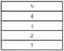 Fig. 01 - Organic Light Emitting Device