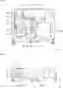 Fig. 14 - DISHWASHER