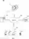Fig. 02 - MEDICAL DEVICES AND METHODS THEREOF