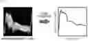 Fig. 06 - DIAGNOSIS SYSTEM USING ATTACHABLE PATCH TYPE ULTRASONIC TRANSDUCER