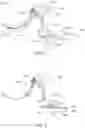 Fig. 07 - Adjustment Devices for Positioning a Uterine Manipulator