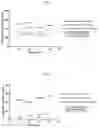 Fig. 02 - COMPOSITION FOR RELIEVING HANGOVER AND IMPROVING LIVER FUNCTION