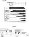 Fig. 07 - COMPOSITIONS USEFUL IN TREATMENT OF KRABBE DISEASE