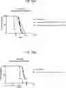 Fig. 23 - COMPOSITIONS USEFUL IN TREATMENT OF KRABBE DISEASE