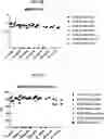 Fig. 71 - COMPOSITIONS USEFUL IN TREATMENT OF KRABBE DISEASE