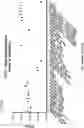Fig. 82 - COMPOSITIONS USEFUL IN TREATMENT OF KRABBE DISEASE