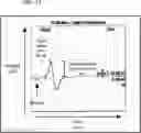 Fig. 83 - COMPOSITIONS USEFUL IN TREATMENT OF KRABBE DISEASE