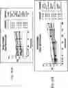 Fig. 88 - COMPOSITIONS USEFUL IN TREATMENT OF KRABBE DISEASE