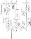 Fig. 11 - Dual pump arthroscopic irrigation/aspiration system with outflow control