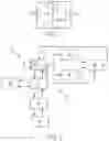Fig. 02 - Portable electrical impedance-based blood testing device for diagnosis and monitoring sickle cell disease