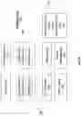Fig. 04 - METHODS AND SYSTEMS FOR SENSING A PLURALITY OF ANALYTES