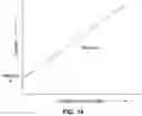 Fig. 30 - METHODS AND SYSTEMS FOR SENSING A PLURALITY OF ANALYTES