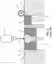 Fig. 02 - Recoater using alternating current to planarize top surface of powder bed