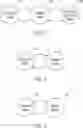 Fig. 03 - Accelerometer wake-up