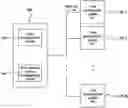 Fig. 01 - TEST MANAGEMENT SYSTEM USING DATA SET AND METHOD THEREFOR