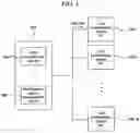 Fig. 02 - TEST MANAGEMENT SYSTEM USING DATA SET AND METHOD THEREFOR