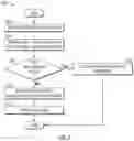 Fig. 03 - Auxiliary power unit adaptive cooldown cycle system and method