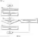 Fig. 06 - Auxiliary power unit adaptive cooldown cycle system and method