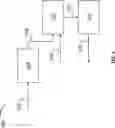 Fig. 02 - Methods for converting C2+ olefins to higher carbon number olefins useful in producing isoparaffinic distillate compositions