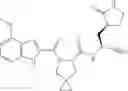 Fig. 3003 - INHIBITORS OF CYSTEINE PROTEASES AND METHODS OF USE THEREOF