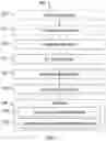 Fig. 02 - QUANTITATIVE SCREEN FOR THE ASSESSMENT OF INTER-INDIVIDUAL VARIABILITY IN DRUG METABOLISM BY THE HUMAN GUT MICROBIOME